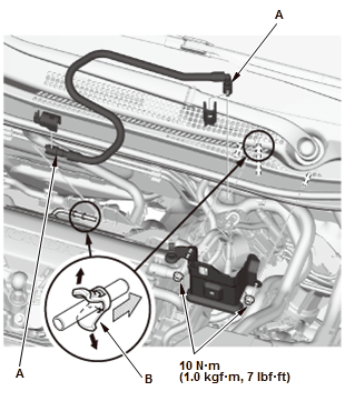 Fuel and Emissions - Service Information